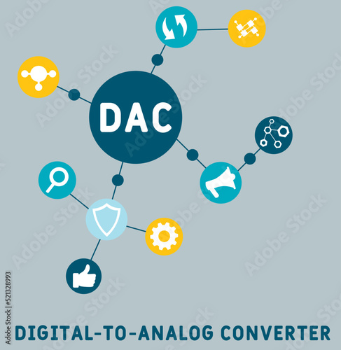 DAC - Digital-to-Analog Converter acronym. business concept background. vector illustration concept with keywords and icons. lettering illustration with icons for web banner, flyer, landing pag