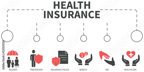 Health insurance Vector Illustration concept. Banner with icons and keywords . Health insurance symbol vector elements for infographic web