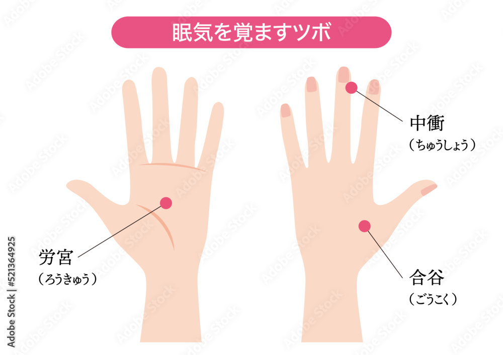 Obraz premium 眠気を覚ますツボ