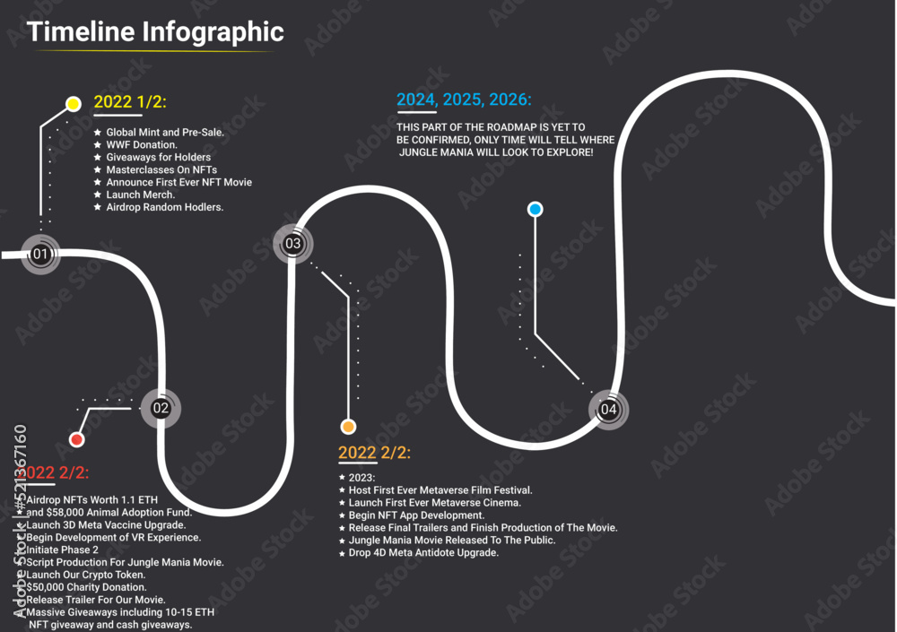 Vetor de Timeline infographics do Stock | Adobe Stock