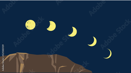 Phases of the waning moon in the night sky
