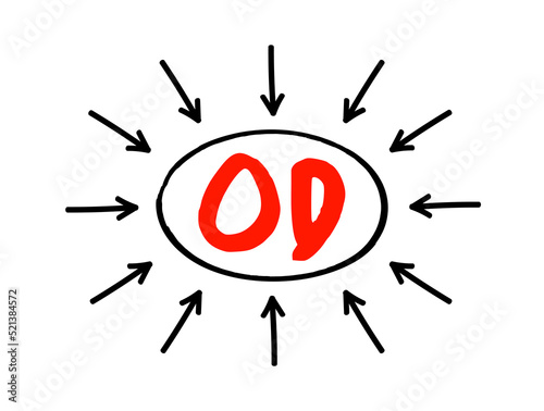 OD - Organizational Development is the study and implementation of practices, systems, and techniques that affect organizational change, acronym concept with arrows