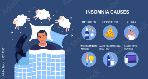 Tired man suffer from insomnia, sleeping disorder, nightmare, sleeplessness. Person lying in bed with open eyes and counting sheeps. Causes of insomnia: electronic devices, coffee, alcohol, stress