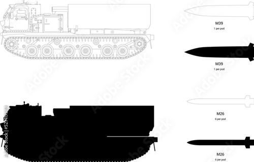 Multiple launch rocket system. Military missile tactical artillery.
