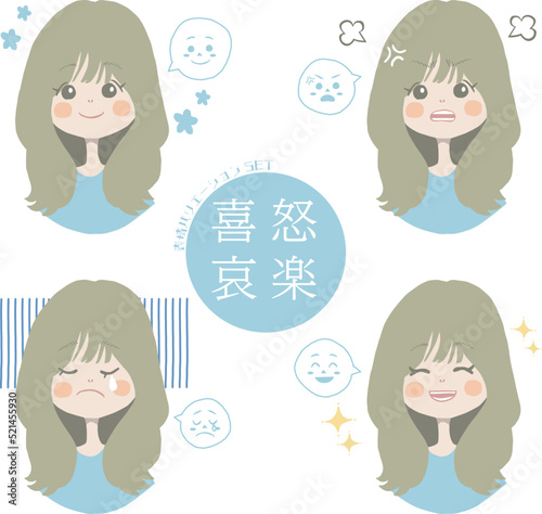 女の子の喜怒哀楽の表情4種セットイラスト