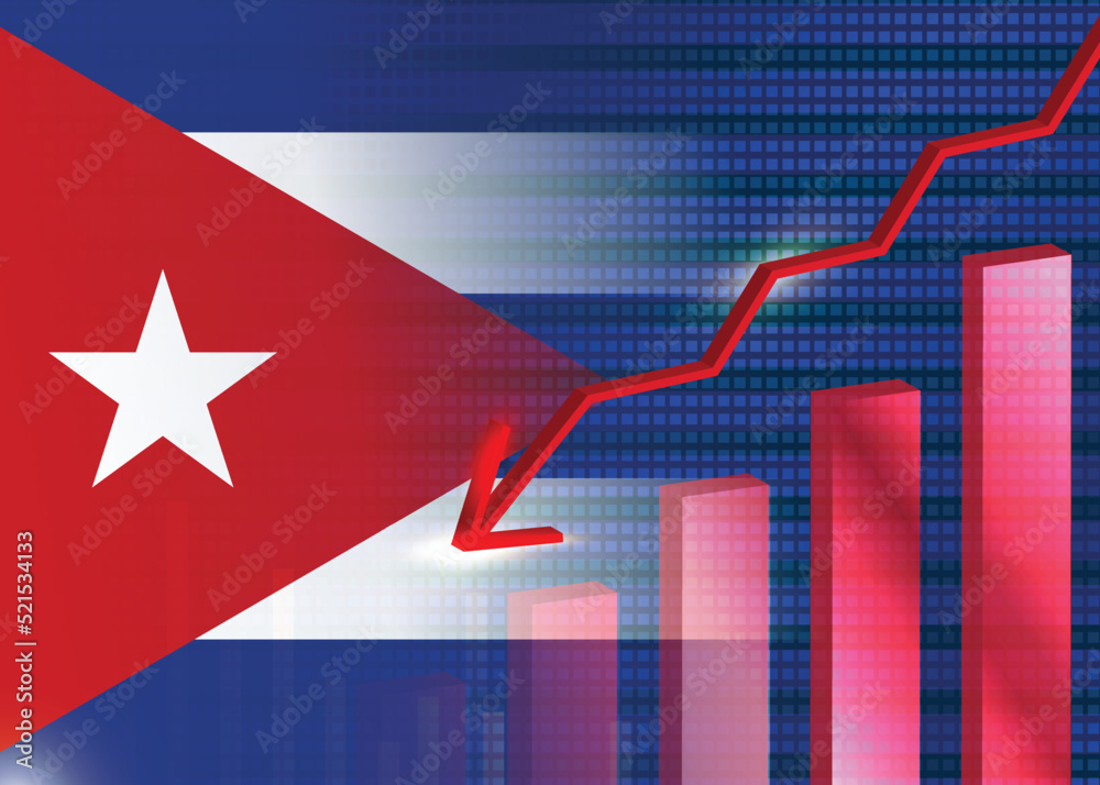Fototapeta premium Economic crisis in Cuba.Financial crisis concept.Cuban flag with stock chart