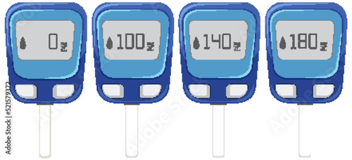Blood glucose monitoring devices
