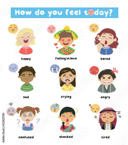 Set of children expressing feelings with adjective words illustration. © idcreative.ddid