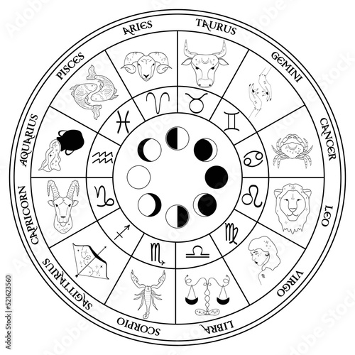 Wheel with astrological signs of the zodiac, constellation in black color on a white background. Composition with zodiac signs.