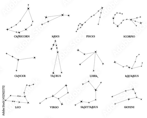 Vector illustration of the constellation of the zodiac signs isolated on a transparent background.
Astrology and making a horoscope.