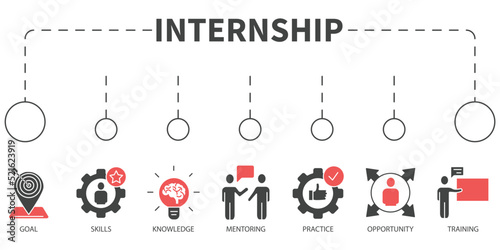 internship Vector Illustration concept. Banner with icons and keywords . internship symbol vector elements for infographic web
