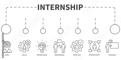 internship Vector Illustration concept. Banner with icons and keywords . internship symbol vector elements for infographic web