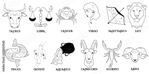 Vector illustration of the constellation of the zodiac signs isolated on a white background. Astrology and making a horoscope.