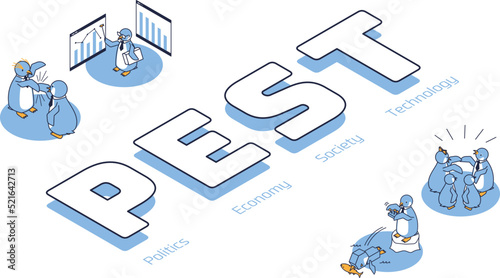 マーケティング用語のPEST（政治、経済、社会、技術）を表すペンギン