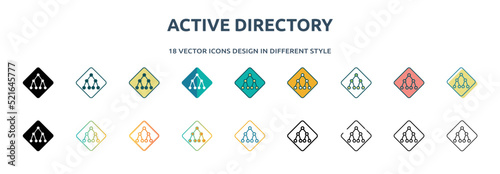 active directory icon in 18 different styles such as thin line, thick line, two color, glyph, colorful, lineal color, detailed, stroke and gradient. set of active directory vector for web, mobile,