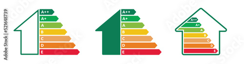 EPC energy performance certificate - House energy class, economics, performance, efficiency - Power consumption, eco, classification - Set vector art
