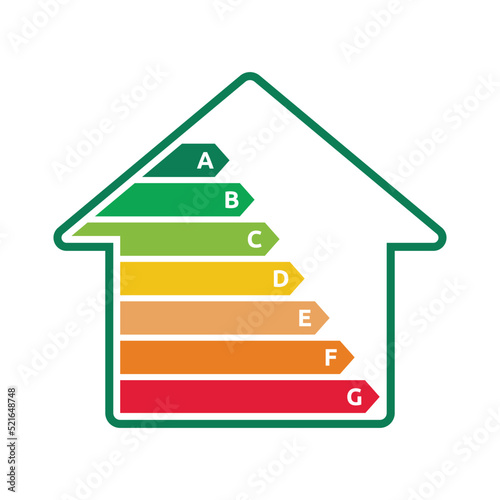EPC energy performance certificate - House energy class, economics, performance, efficiency - Power consumption, eco, classification - Set vector art