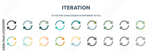 Billede på lærred iteration icon in 18 different styles such as thin line, thick line, two color, glyph, colorful, lineal color, detailed, stroke and gradient