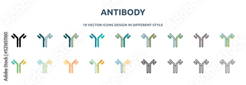 antibody icon in 18 different styles such as thin line, thick line, two color, glyph, colorful, lineal color, detailed, stroke and gradient. set of antibody vector for web, mobile, ui photo