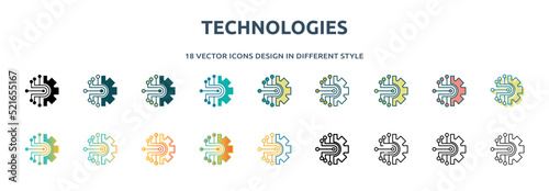 technologies icon in 18 different styles such as thin line, thick line, two color, glyph, colorful, lineal color, detailed, stroke and gradient. set of technologies vector for web, mobile, ui