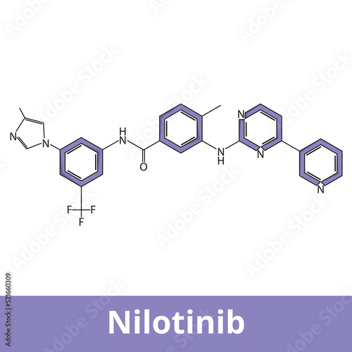Nilotinib. A medication used to treat chronic myelogenous leukemia (CML) which has the Philadelphia chromosome. It may be used in accelerated and chronic phase CML.