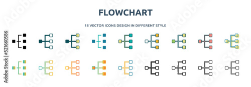 flowchart icon in 18 different styles such as thin line, thick line, two color, glyph, colorful, lineal color, detailed, stroke and gradient. set of flowchart vector for web, mobile, ui