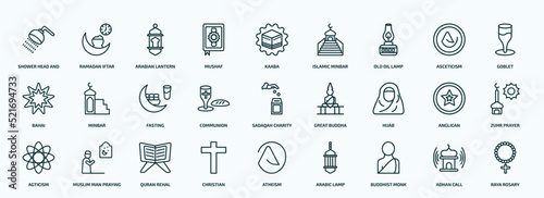 special lineal religion icons set. outline icons such as shower head and water, mushaf, old oil lamp, bahai, communion, hijab, agticism, christian, buddhist monk, adhan call line icons.