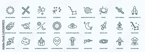 special lineal astronomy icons set. outline icons such as big sun shining, astronomy, planet, meteorite falling, stargate, rocket ship, rocket flying, extraterrestrial, galaxy view, aerospace line