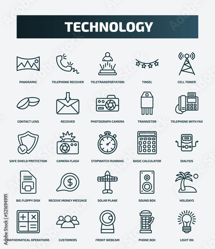 set of 25 special lineal technology icons. outline icons such as panoramic, telephone receiver, cell tower, photograph camera, safe shield protection, basic calculator, receive money message,