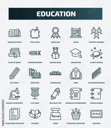 set of 25 special lineal education icons. outline icons such as reading an open book, sticky note, chemical diagram, reading book, edit pencil, bible, flip chart, school agenda, tonne, spacetime