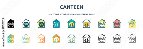 canteen icon in 18 different styles such as thin line, thick line, two color, glyph, colorful, lineal color, detailed, stroke and gradient. set of canteen vector for web, mobile, ui