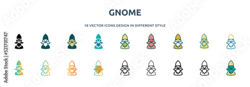 gnome icon in 18 different styles such as thin line, thick line, two color, glyph, colorful, lineal color, detailed, stroke and gradient. set of gnome vector for web, mobile, ui