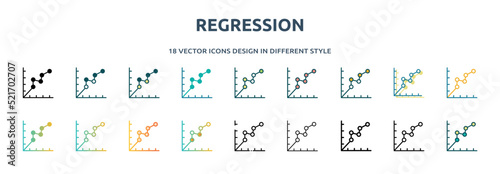 Bilde på lerret regression icon in 18 different styles such as thin line, thick line, two color, glyph, colorful, lineal color, detailed, stroke and gradient