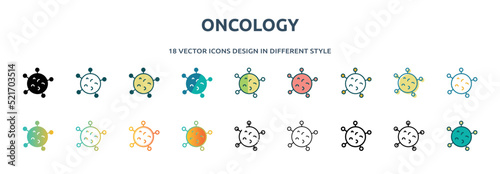 oncology icon in 18 different styles such as thin line, thick line, two color, glyph, colorful, lineal color, detailed, stroke and gradient. set of oncology vector for web, mobile, ui