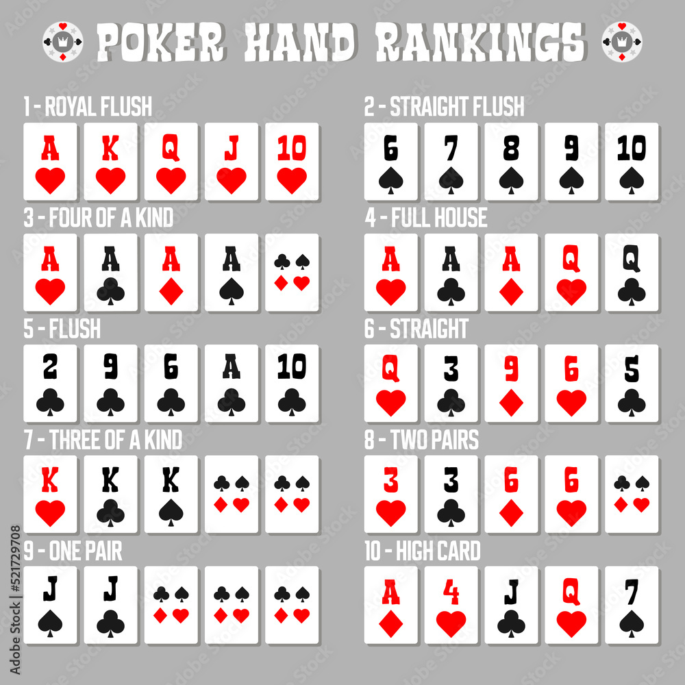 combinations for poker. vector illustration combinations for poker. vector illustration