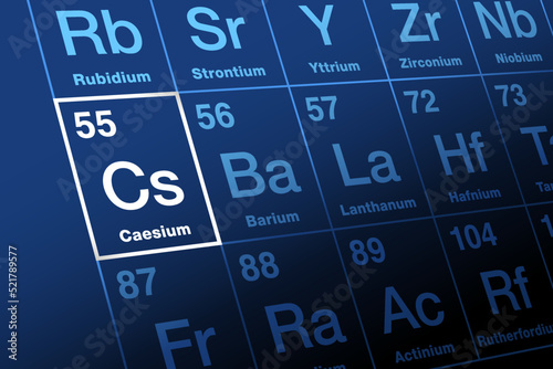Caesium, Cesium, on periodic table of the elements. Alkali metal named after Latin caesius, sky-blue. Symbol Cs, atomic number 55. Fission product caesium-137 is extracted from nuclear reactor waste.