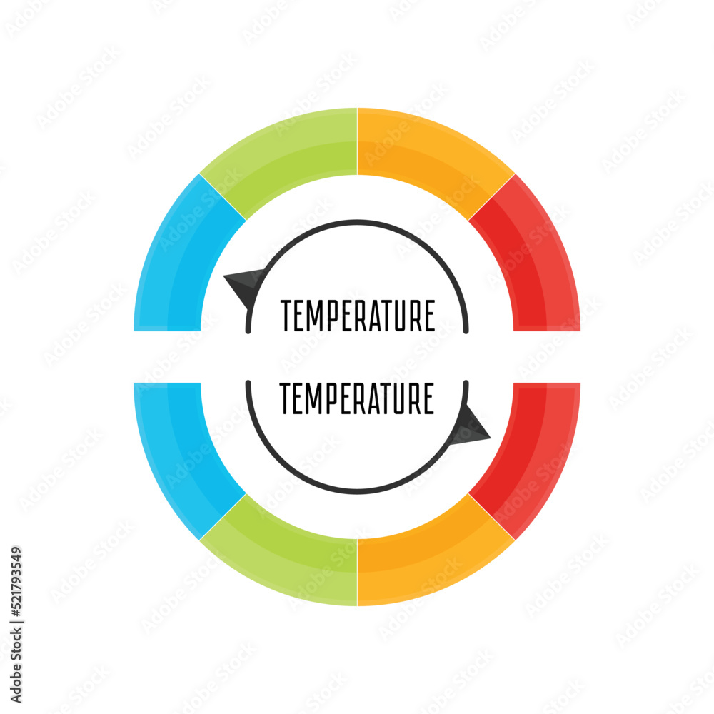 Temperature gauge, isolated on white background. Colored measuring semicircle scale in flat style. Template of circle barometer or indicator. Temperature gauge, isolated on white background. Colored measuring semicircle scale in flat style. Template of circle barometer or indicator.