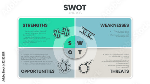 SWOT analysis infographic has 4 steps to analyze such as strengths, weaknesses, opportunities and threats. Business slide for presentation. Diagram marketing infographic template with vector icons.