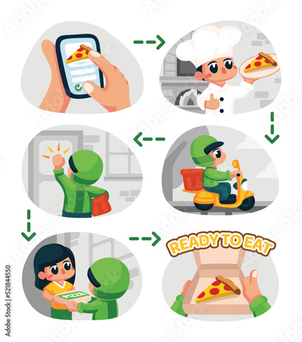 Order food online illustration. Courier delivering food process