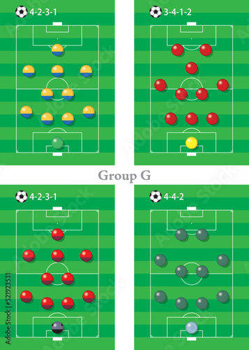 サッカーのフォーメーション