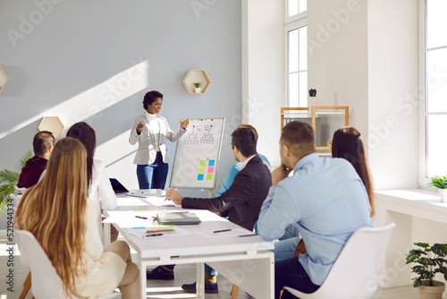 Friendly business woman talks about new marketing strategy during office meeting. Male and female colleagues sit at long table and listen to dark-skinned woman standing at whiteboard and talking.