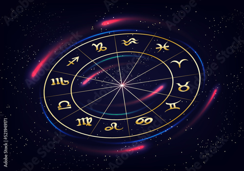 Zodiac Circle in Thee Space Horoscope Illustration