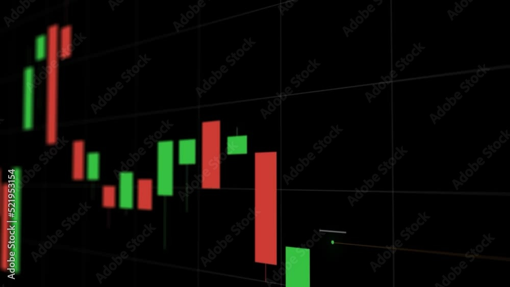 Japanese candlestick chart Stock market charts. 3D animation.TimeLapse Ultra HD 4K 3840x2160. Japanese candlestick chart Stock market charts. 3D animation.TimeLapse Ultra HD 4K 3840x2160.