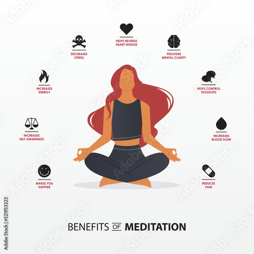 Benefits of yoga or asana infographics. Woman doing exercise or workout in meditation or lotus pose surrounded by internal organs icon in flat design. 