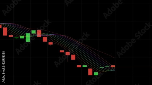 Japanese candlestick chart Stock market charts. 3D animation.TimeLapse Ultra HD 4K 3840x2160.