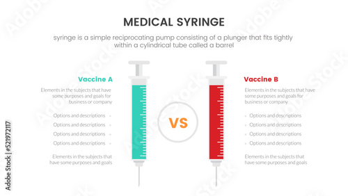 compare 2 vaccine type variant medical syringe infographic concept for slide presentation with 3 point list comparison