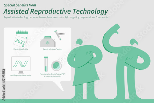 Assisted Reproductive Technology Benefit horizontal infographic illustration about infertine healthcare and medical science vector.