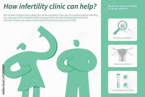 Frequently Asked Question horizontal infographic illustration about infertine healthcare and medical science vector.