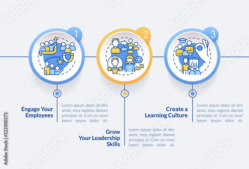 Become certified coach circle infographic template. Leadership skills. Data visualization with 3 steps. Editable timeline info chart. Workflow layout with line icons. Lato-Bold, Regular fonts used
