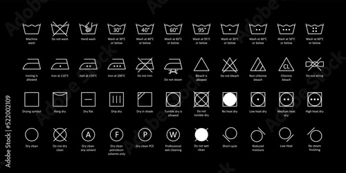 White Laundry symbols with names editable stroke on black background. Vector